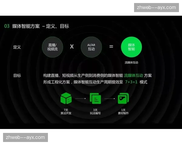 制作链路与实时传输深度耦合 支撑多端流媒体同步分发